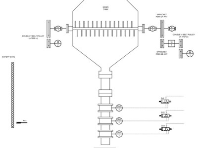 Machine Design & Engineering - IPM