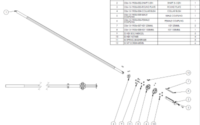 Machine Design & Engineering - IPM