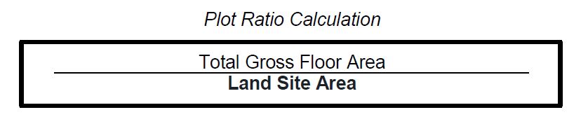 how-to-calculate-gross-floor-area-msia-my-bios