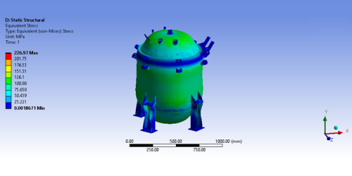 Finite Element Analysis (FEA) Consulting Services - IPM
