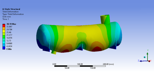Finite Element Analysis (FEA) Consulting Services - IPM