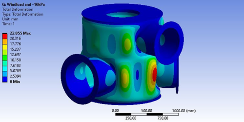 Finite Element Analysis (FEA) Consulting Services - IPM