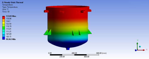 Finite Element Analysis (FEA) Consulting Services - IPM