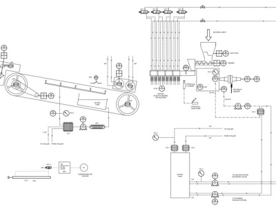 Machine Design & Engineering - IPM